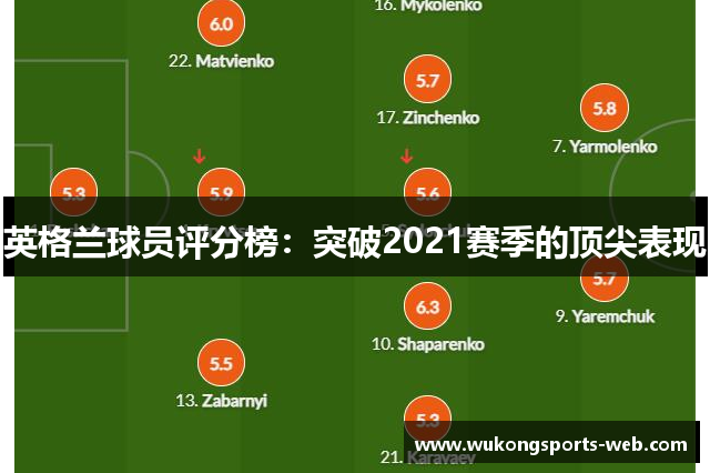 英格兰球员评分榜：突破2021赛季的顶尖表现