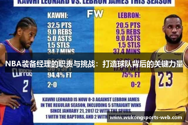 NBA装备经理的职责与挑战：打造球队背后的关键力量