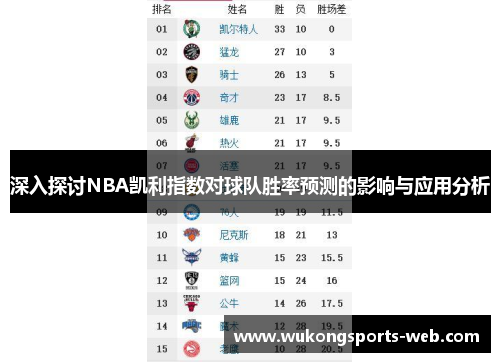 深入探讨NBA凯利指数对球队胜率预测的影响与应用分析